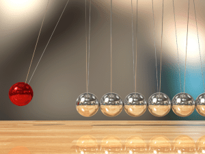 Economic Cycles, Pendulum